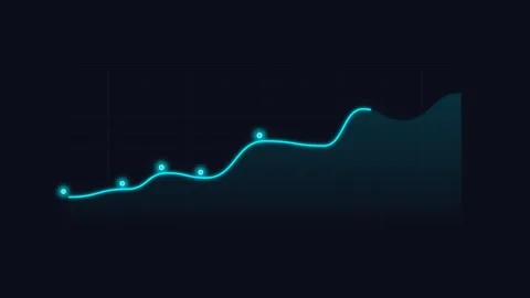 Animated Financial Growth Chart with Rising Cyan Trendline and Sequential D.. Stock Footage 346612435