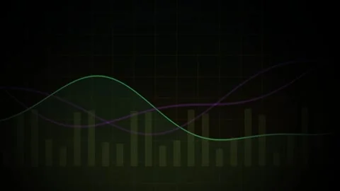 Animated financial line graph showing stock market trading data analytics o.. Stock Footage 346356335