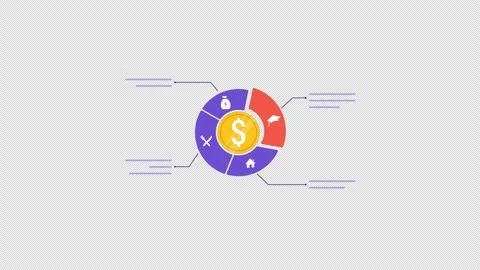 Animated Financial Pie Chart with Dollar Coin and Icons - Transparent Stock Footage 341077952
