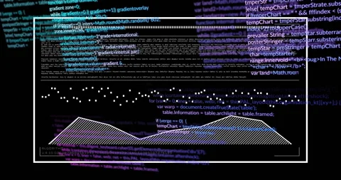 Animated flat design interface showing nested frames with code, dotted series Stock Footage 309106365