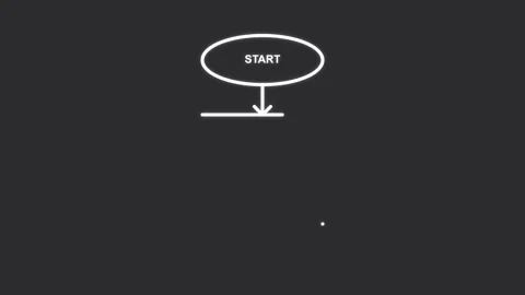 Animated flowchart diagram building step by step in 4K Stock Footage 346158523