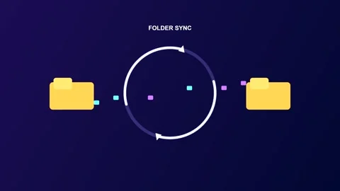 Animated Folder Sync Process Graphic Loop Stock Footage 347390829
