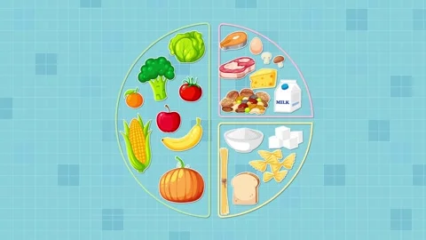 Animated Food Group Circle Divides on Blue Background Stock Footage 320921138