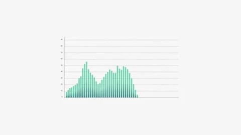 Animated futuristic column histogram, graphs and charts on white background Stock Footage 307296028