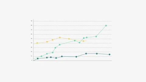 Animated futuristic linear histogram, graph with markers and stacking on white Stock Footage 307296015