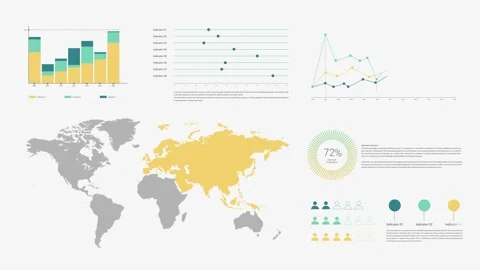 Animated futuristic pie graphs, charts, maps, user screen dashboard or interface Stock Footage 307296105