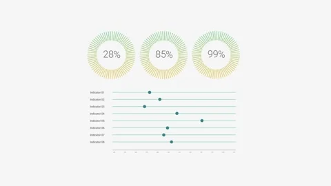 Animated futuristic rounded histogram, graph, indicators on white background Stock Footage 307296083