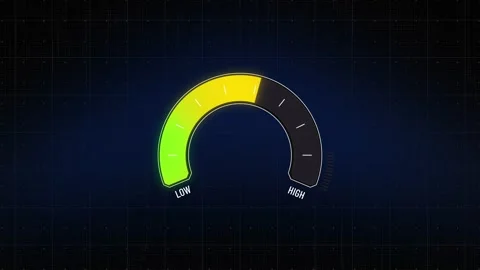 Animated gauge meter level increasing from low to high, growing arrow display Video stock 311487814