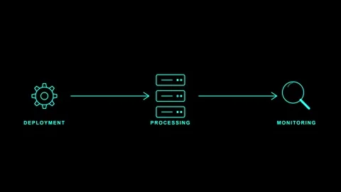 Animated Gear to Search File Process Video Video stock 339399833