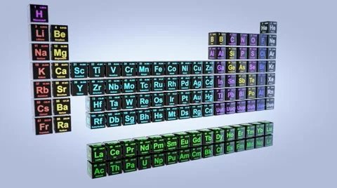 Animated glossy chemical elements building the structure of chemistry Stock Footage 63973669