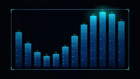 Animated glowing blue bar graph visualizing business analytics, market tren.. Stock Footage 346002632