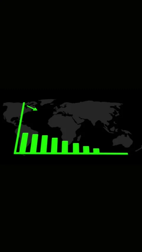 Animated green bar chart showing decreasing trend with global map for econo.. Stock Footage 321722927