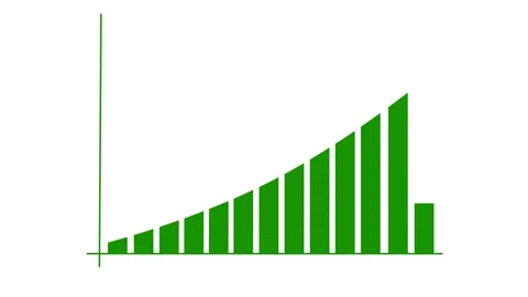 Animated green bar graph with a curved arrow showing steady growth and posi.. Stock Footage 339985650
