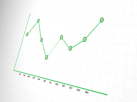 Animated Green Circle Graph Stock Footage 70876536