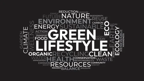 Animated Green Lifestyle Word Cloud Concept Graphic Showing Environmental S.. Stock Footage 344541653