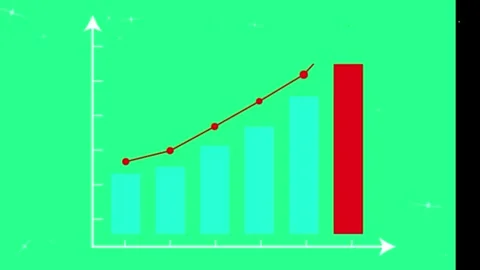 Animated growing bar charts with rising trend lines representing positive Stock Footage 346042600