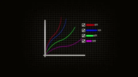 Animated growth chart exponential progress success business finance marketi.. Stock Footage 321445387