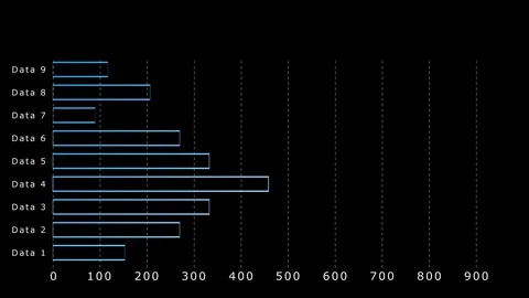 Animated Growth Line Chart Graphic Element for Business Industrial Data Visualiz Video stock 342338525