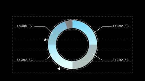 Animated growth line chart graphic element for business and industrial presentat Stock Footage 342338526