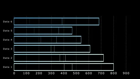 Animated Growth Line Chart Graphic Element for Business Industrial Data Visualiz Stock Footage 342338527