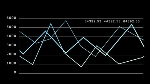 Animated Growth Line Chart Graphic Element for Business Industrial Data Visualiz 動画素材 342338551