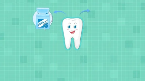 Animated Guide to Proper Dental Flossing Technique Stock Footage 314413027