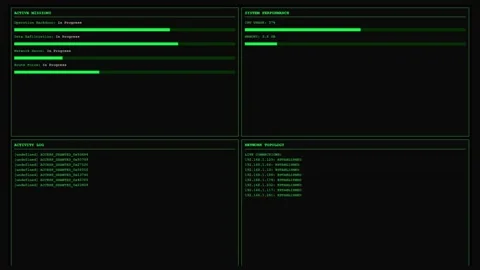 Animated Hacker Command Center Dashboard with Mission Progress Stock Footage 339156583