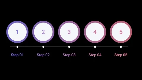 Animated Horizontal Timeline with Numbered Purple and Pink Steps 스톡 동영상 347216538