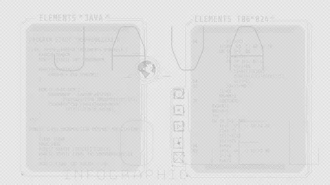 Animated HUD windows with lines of code. Stock Footage 235007901