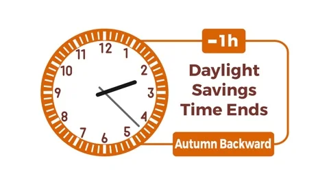 Animated illustration of a clock showing the time change when daylight savi.. Video stock 283539556