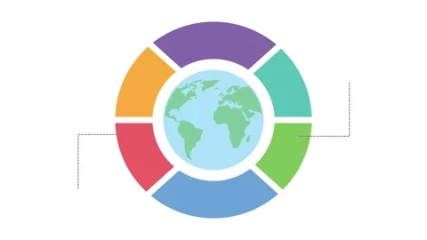 Animated infographic donut chart with global earth map in center for busine.. Stock Footage 339216521