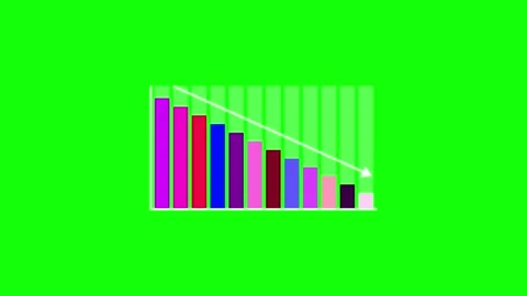 Animated infographic growing down showing economic crisis Stock Footage 296228532