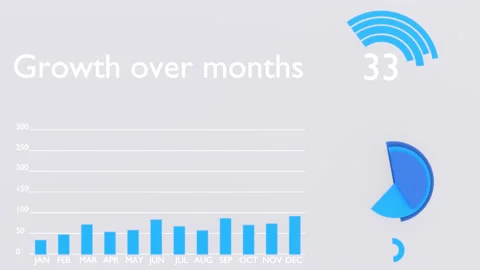 Animated infographics 3d visualization of graphs Stock Footage 147350042