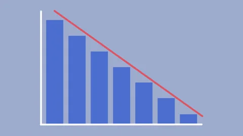 Animated Infographics Histogram Bar Move Down Video stock 171006784