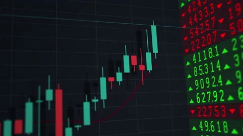 Animated interactive chart of changes in the value of securities and shares Stock Footage