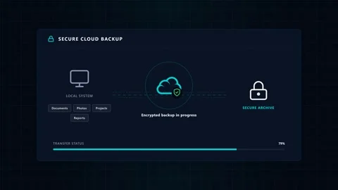 Animated interface showing secure cloud backup and data protection. 4K Stock Footage 342114578