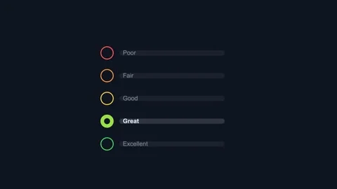 Animated likert scale survey from poor to excellent, midnight blue Video stock 342597823