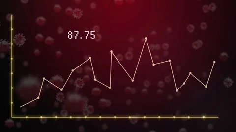 Animated line chart plotting finance metric from live feed, updating labels, Stock Footage 326974363