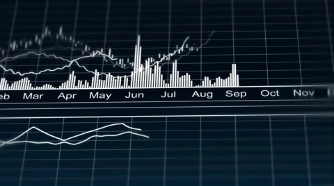 Animated line chart representing demographic statistics data, analytical graph Stock Footage