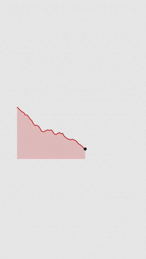 Animated Line Graph Down Red Down Trend Overlay Alpha 4K Vertical 9x16 Light Stockbeeldmateriaal 339507811