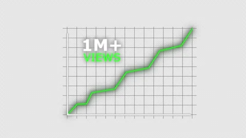 Animated Line Graph Showing Rapid Growth in Video Views Stock Footage 337746033