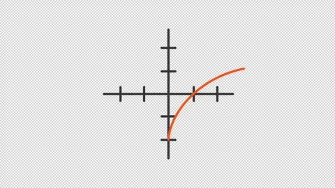 Animated logarithm graph icon Stock Footage 296626657