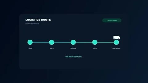Animated logistics route progress infographic video 스톡 동영상 346981802