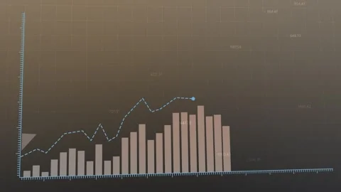 Animated market trends visualization, dynamic chart movements showing fluctua Video stock 281441574