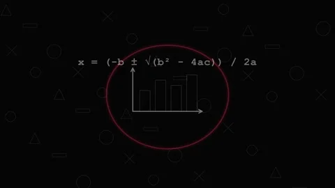 Animated math formulas and charts in 4K stock footage Video stock 346159500
