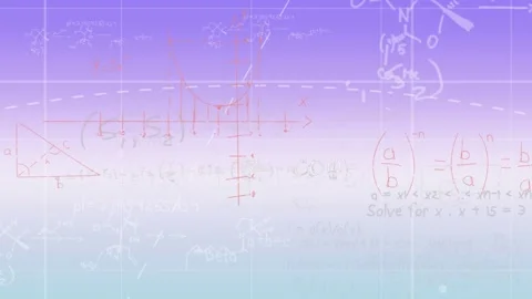 Animated math formulas on a grid aim to explain a scientific concept. Stock Footage 326625974