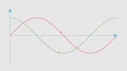 Animated mathematical chart Stock Footage 300197968
