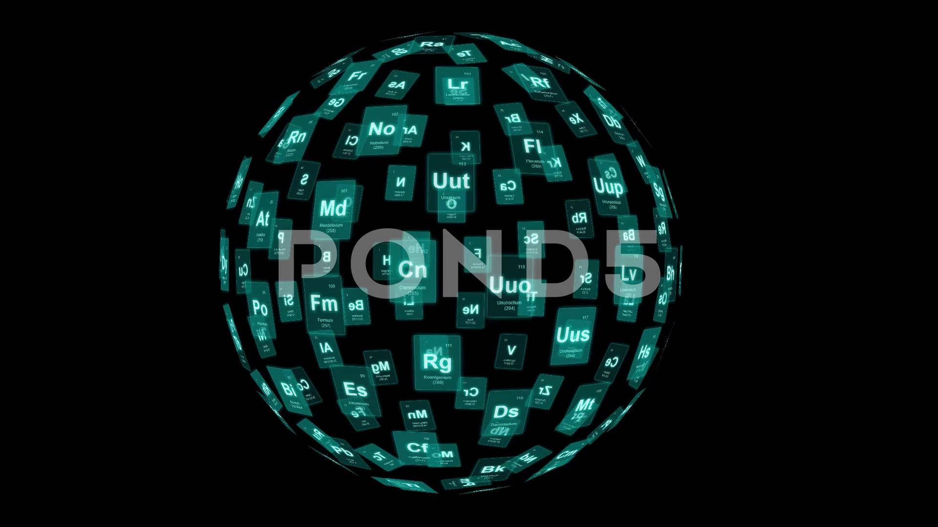 Animated Motion Graphics Chemistry Period Elements 3d Sphere Rotate Hi Res