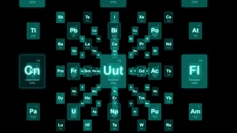 Animated motion graphics period element table multi layer 3D grid array rotate Stock Footage 94759003