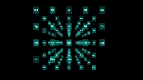 Animated motion graphics period element table multi layer 3D grid array zoom Stock Footage 94759015